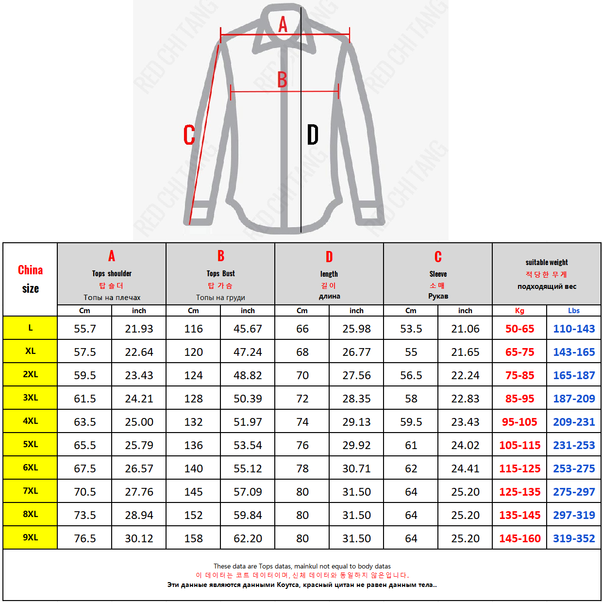 Strickjacke Männer Koreanische – Golf Equipment Deals Bewertung und Preis